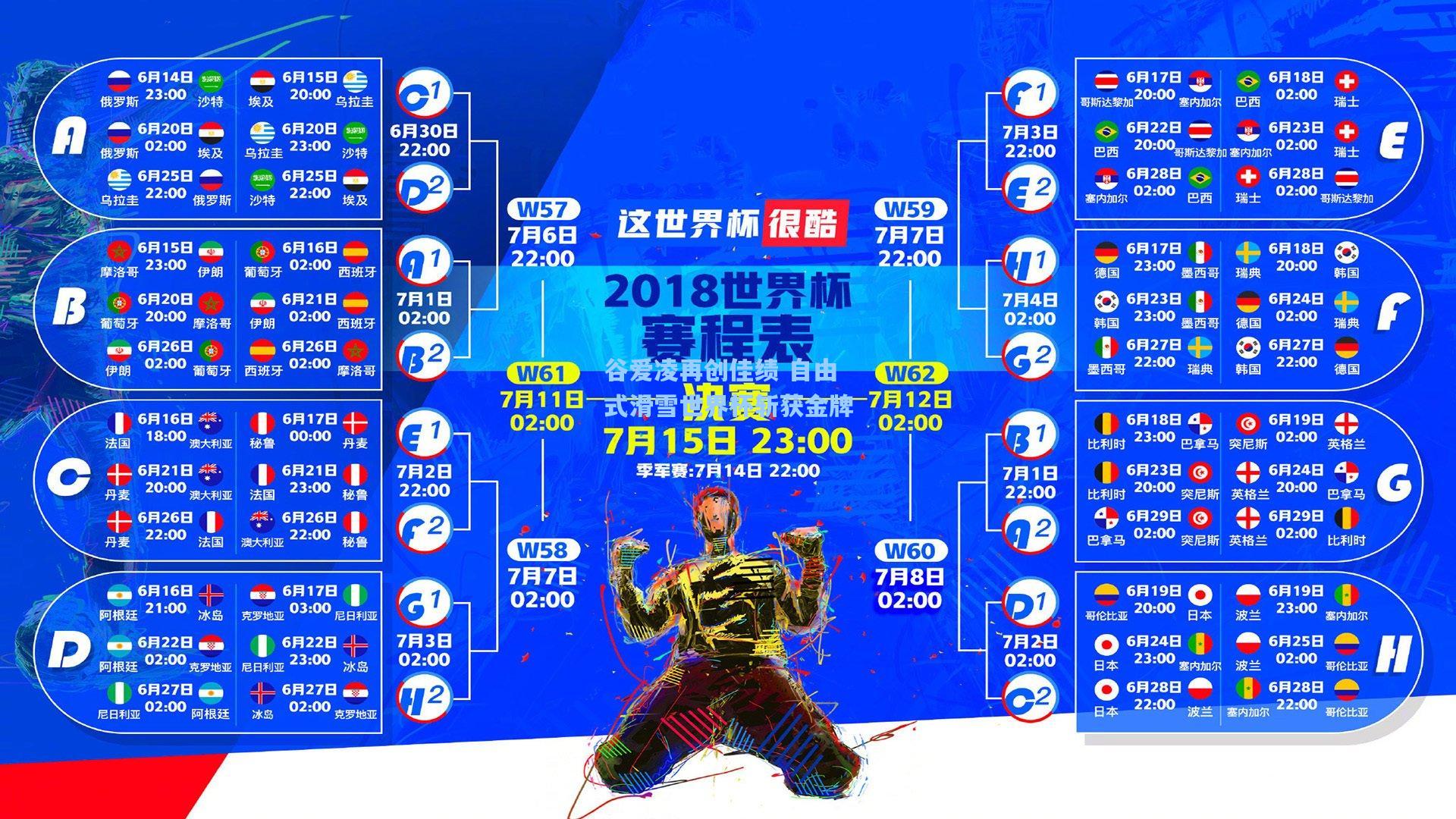 谷爱凌再创佳绩 自由式滑雪世界杯斩获金牌