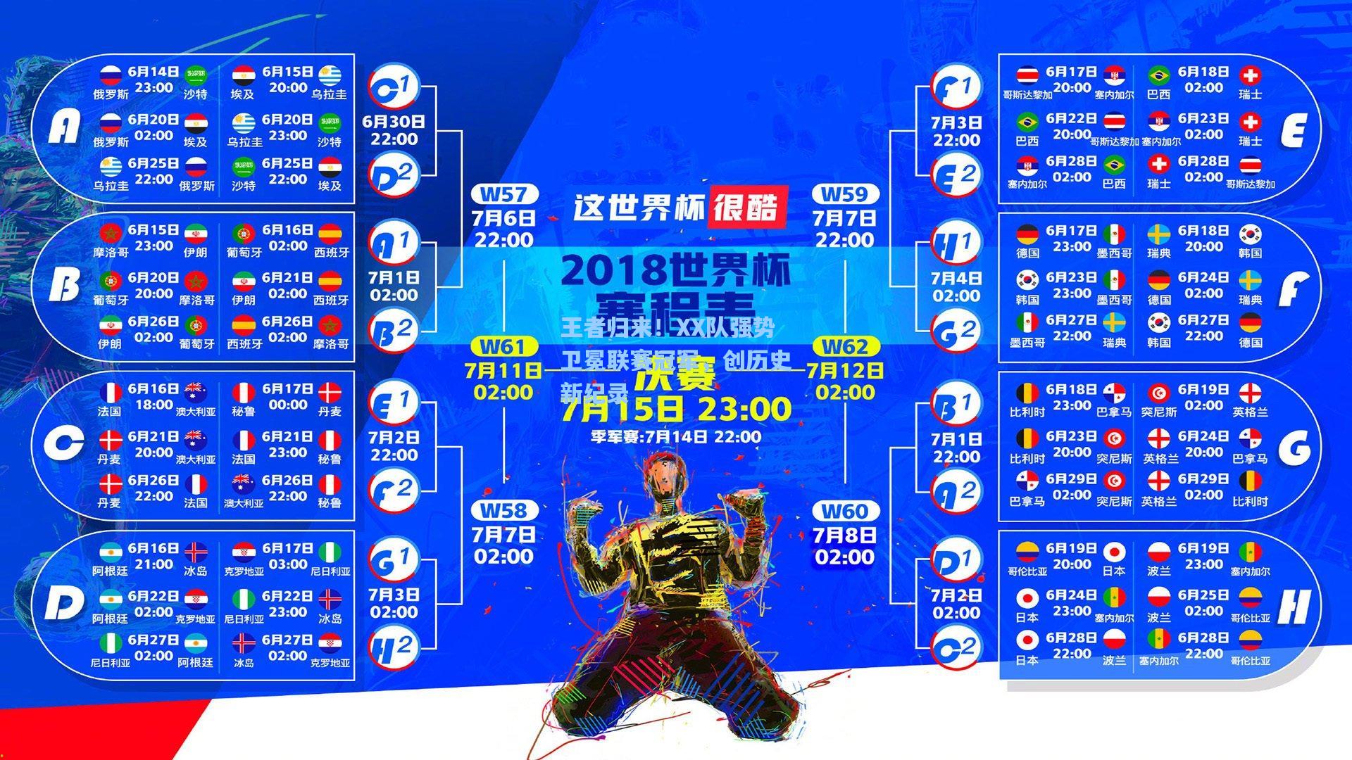 王者归来！XX队强势卫冕联赛冠军，创历史新纪录